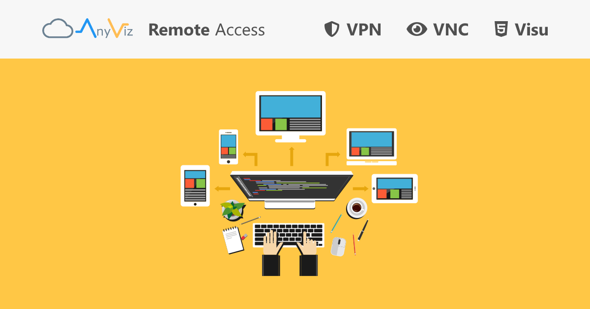 Remote Access